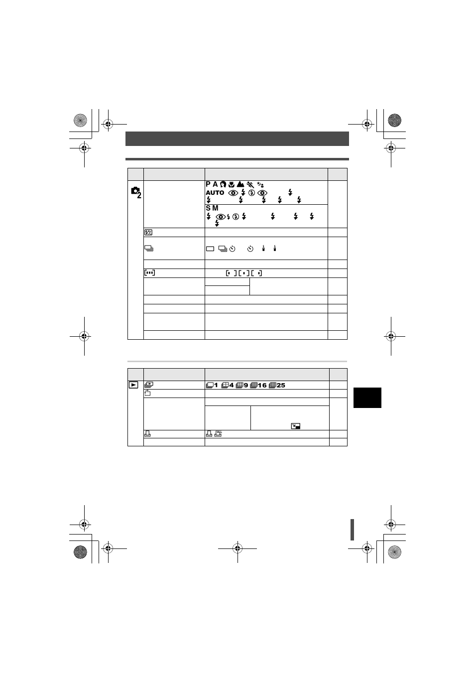 Olympus E-330 User Manual | Page 167 / 196