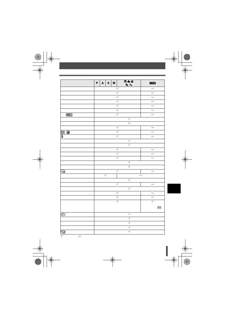 Olympus E-330 User Manual | Page 171 / 196