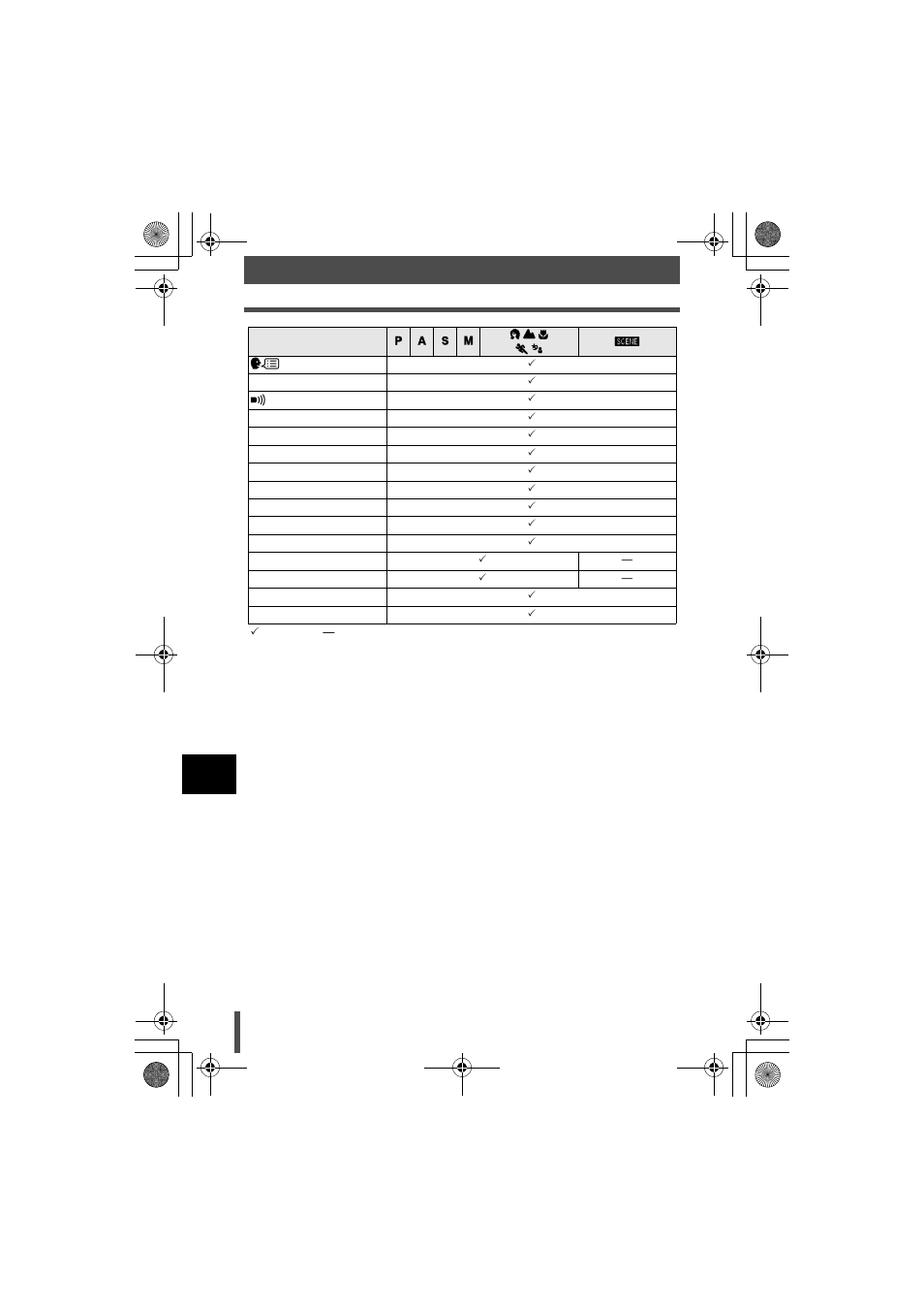 Olympus E-330 User Manual | Page 172 / 196