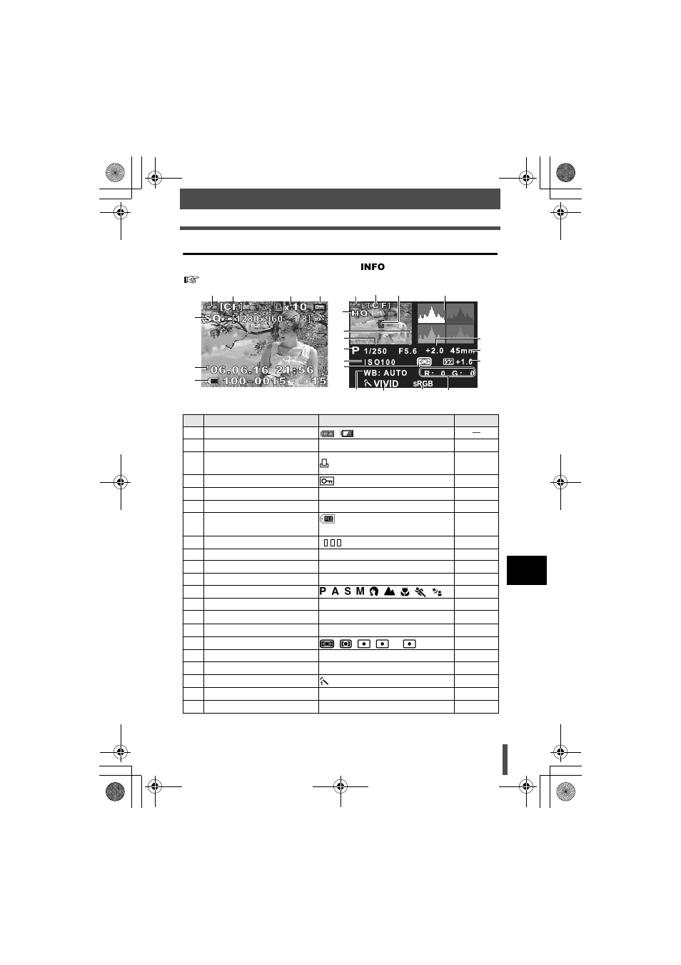 Lcd monitor indications (during playback), G p. 177, p | Olympus E-330 User Manual | Page 177 / 196