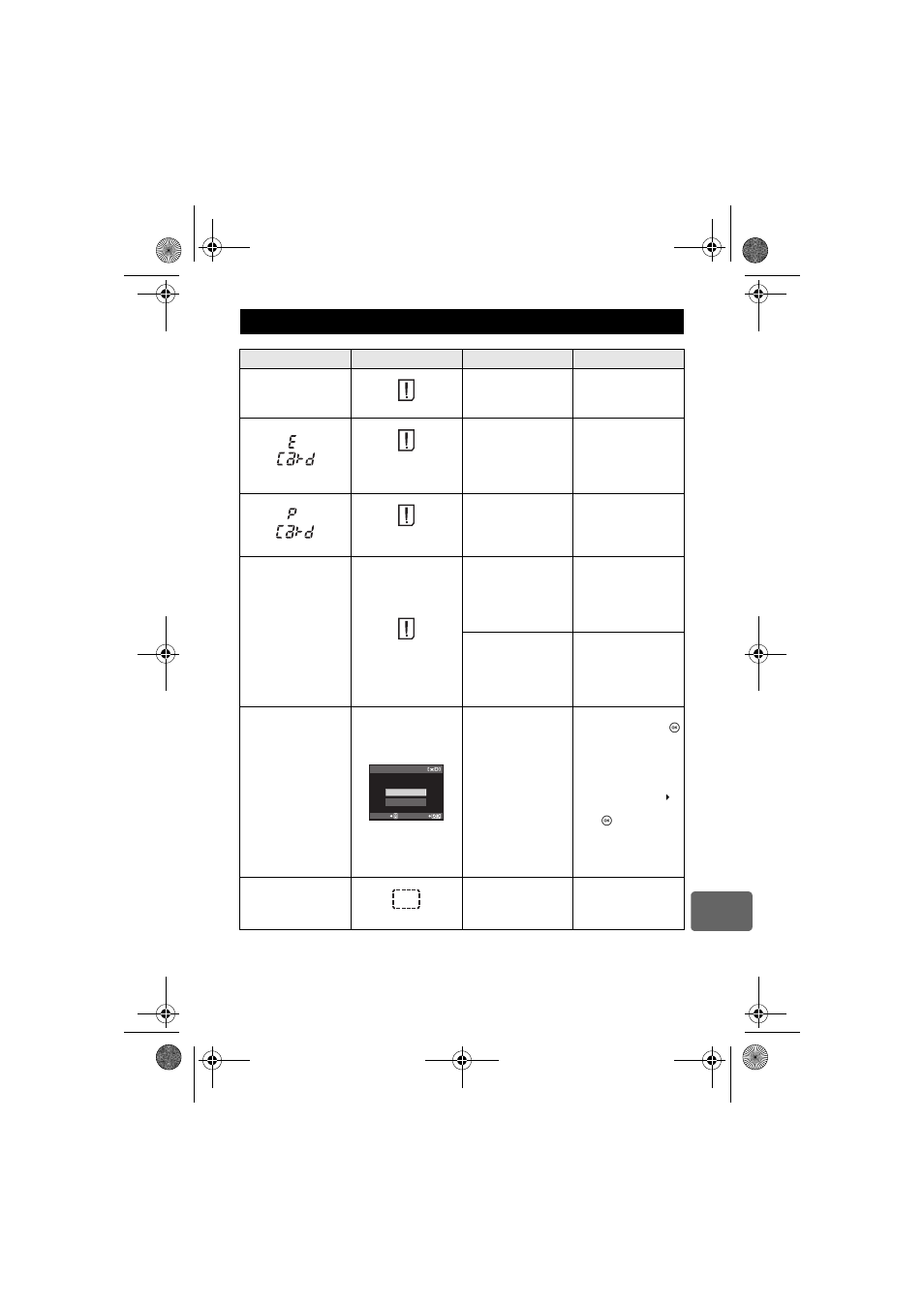 Error codes | Olympus E-450 User Manual | Page 109 / 147