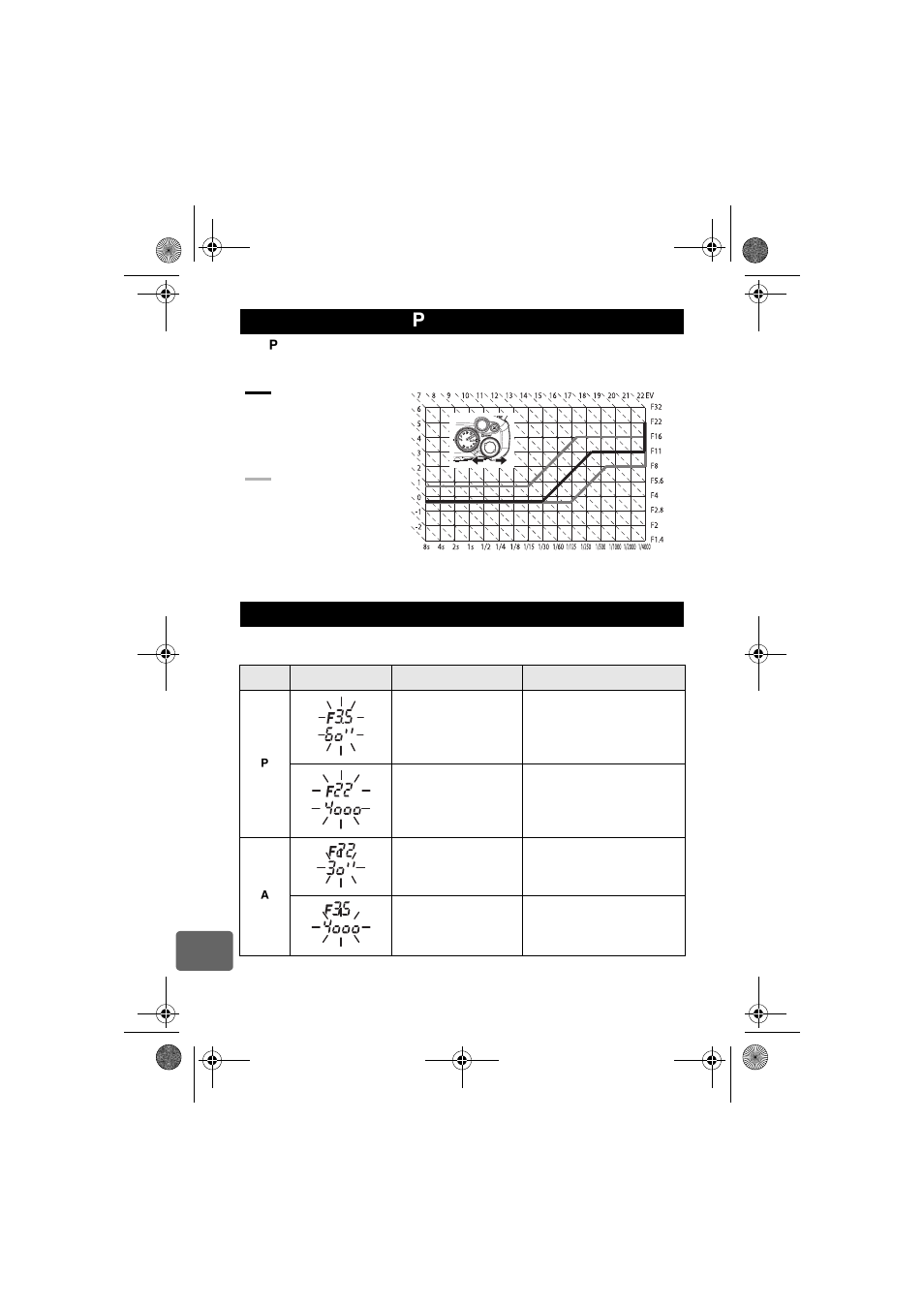 Program line diagram ( p mode), Exposure warning display | Olympus E-450 User Manual | Page 118 / 147