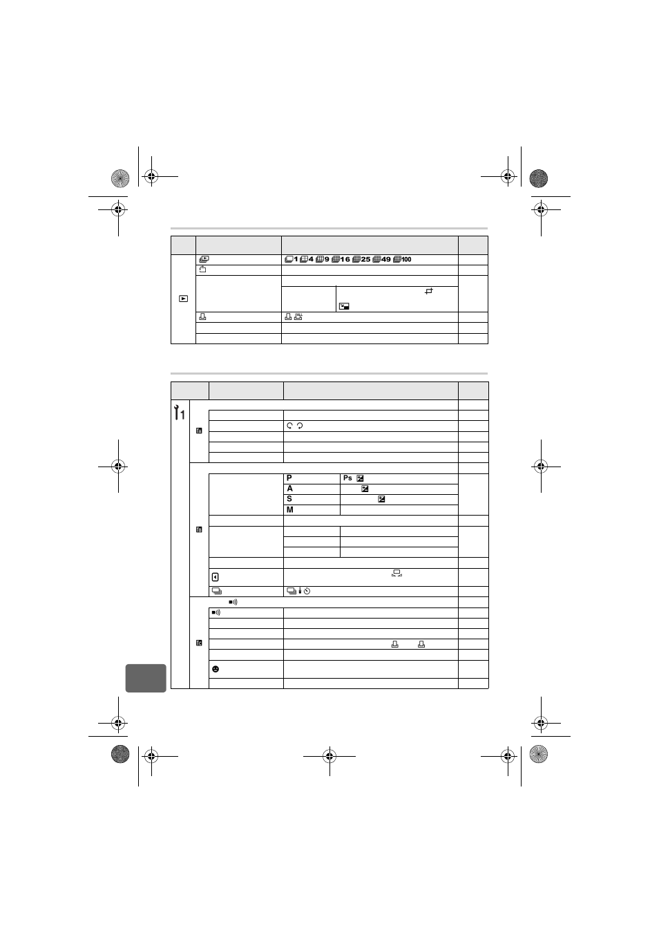 Olympus E-450 User Manual | Page 124 / 147