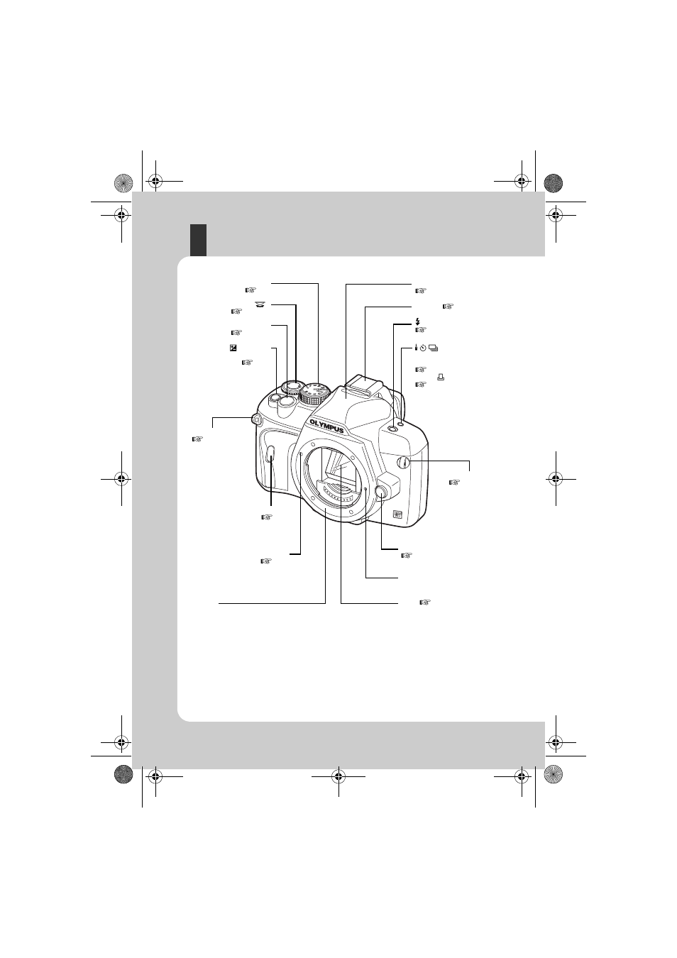 Camera | Olympus E-450 User Manual | Page 2 / 147