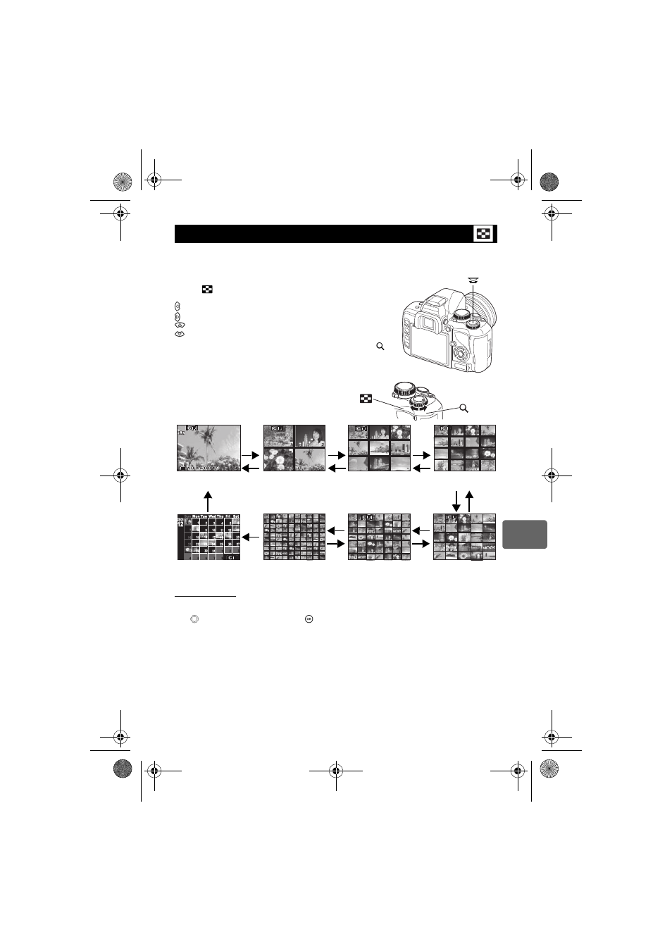 Index display/calendar display | Olympus E-450 User Manual | Page 75 / 147