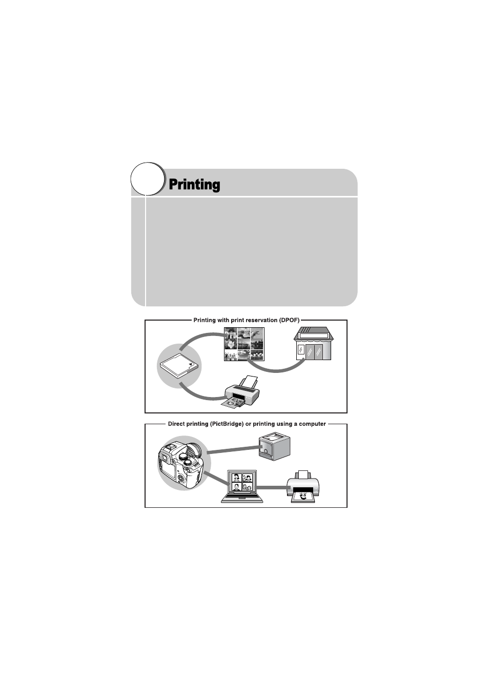 9 printing, Printing, Printing" (p. 139) | Olympus E-500 User Manual | Page 139 / 216