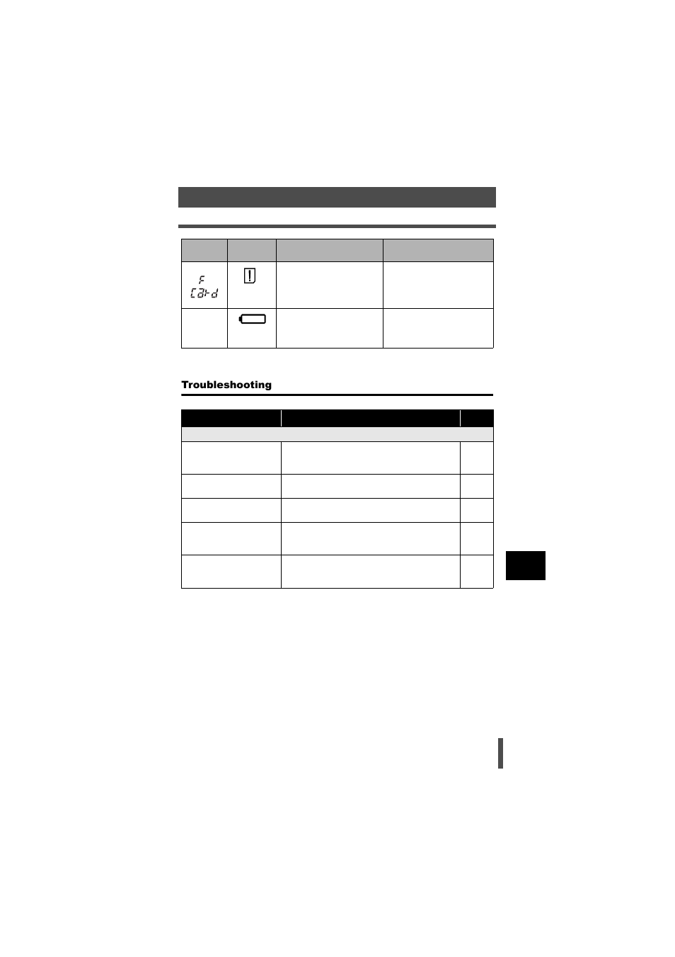 Troubleshooting | Olympus E-500 User Manual | Page 169 / 216