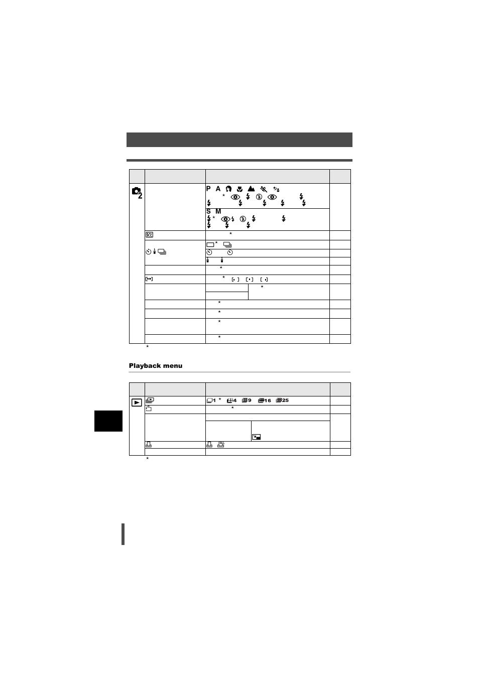 Olympus E-500 User Manual | Page 184 / 216