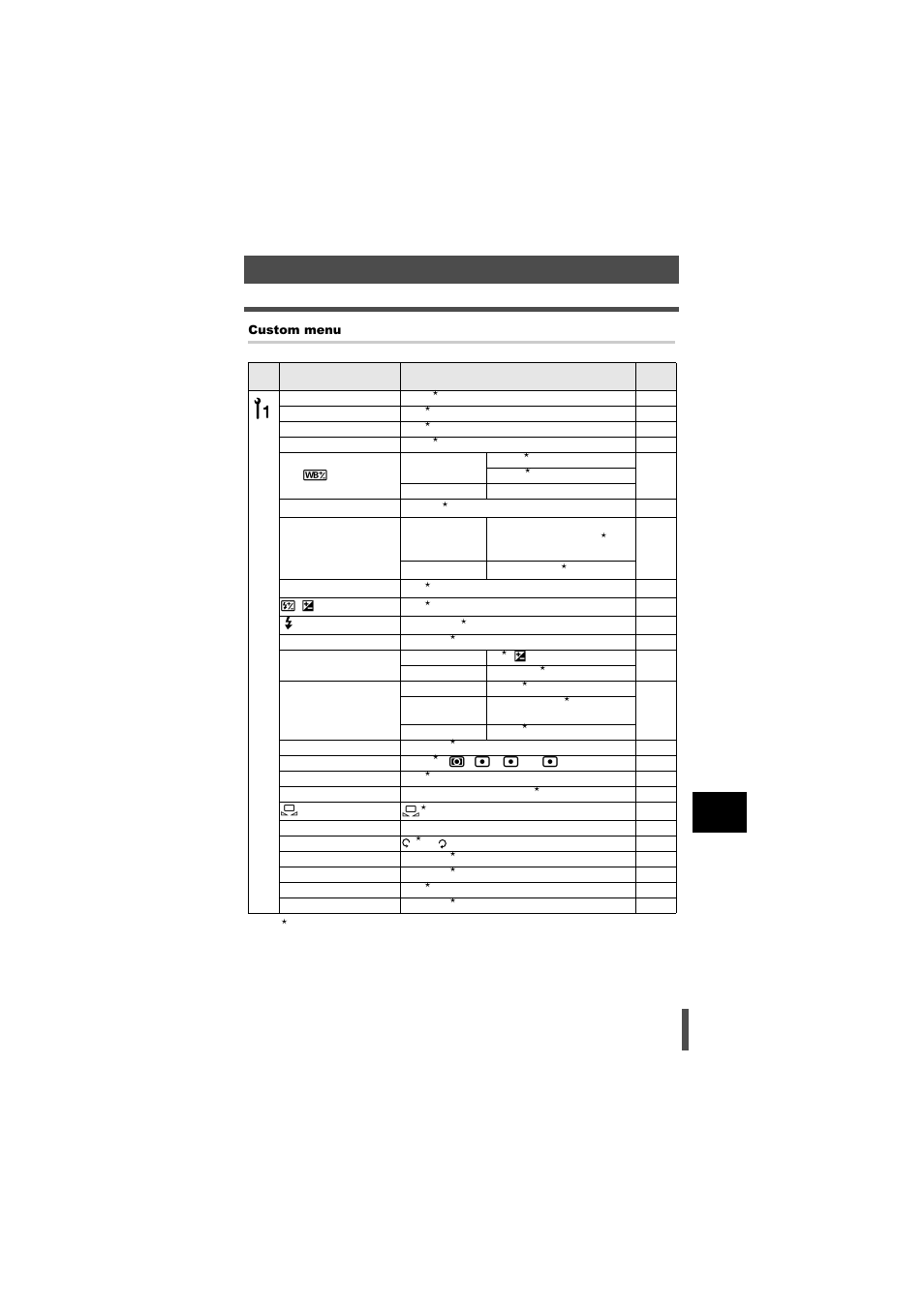 Olympus E-500 User Manual | Page 185 / 216