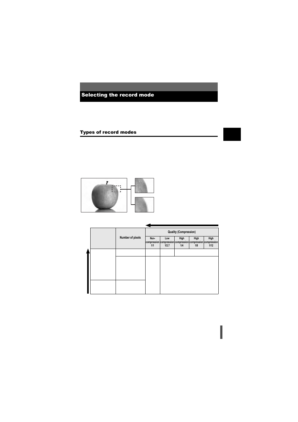 Selecting the record mode, Types of record modes | Olympus E-500 User Manual | Page 29 / 216