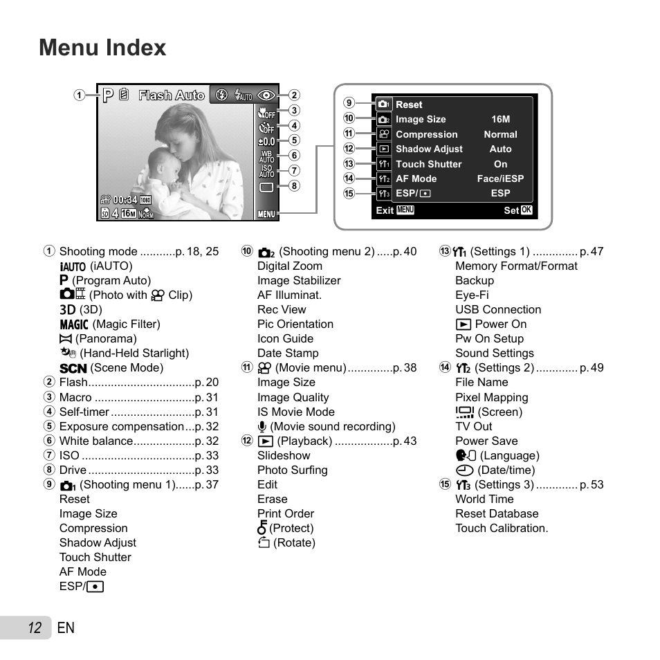 Menu index, 12 en | Olympus SH-21 User Manual | Page 12 / 82