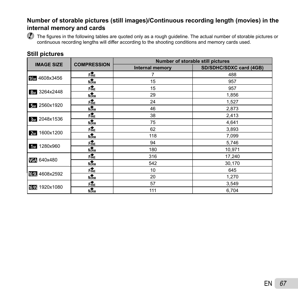 67 en, Still pictures | Olympus SH-21 User Manual | Page 67 / 82