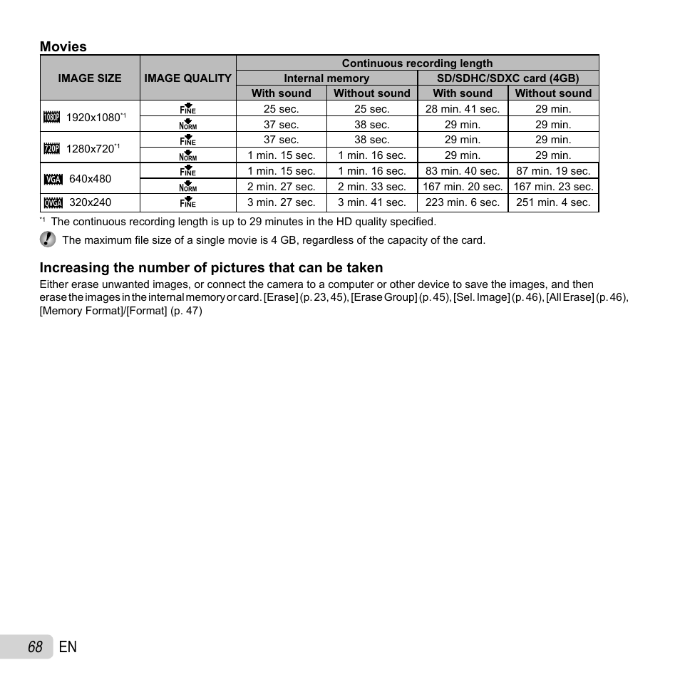 68 en, Movies | Olympus SH-21 User Manual | Page 68 / 82