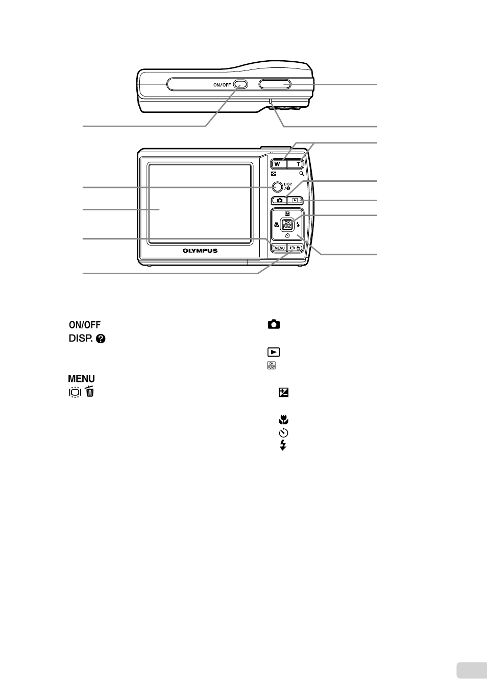 Olympus FE-45 User Manual | Page 7 / 58