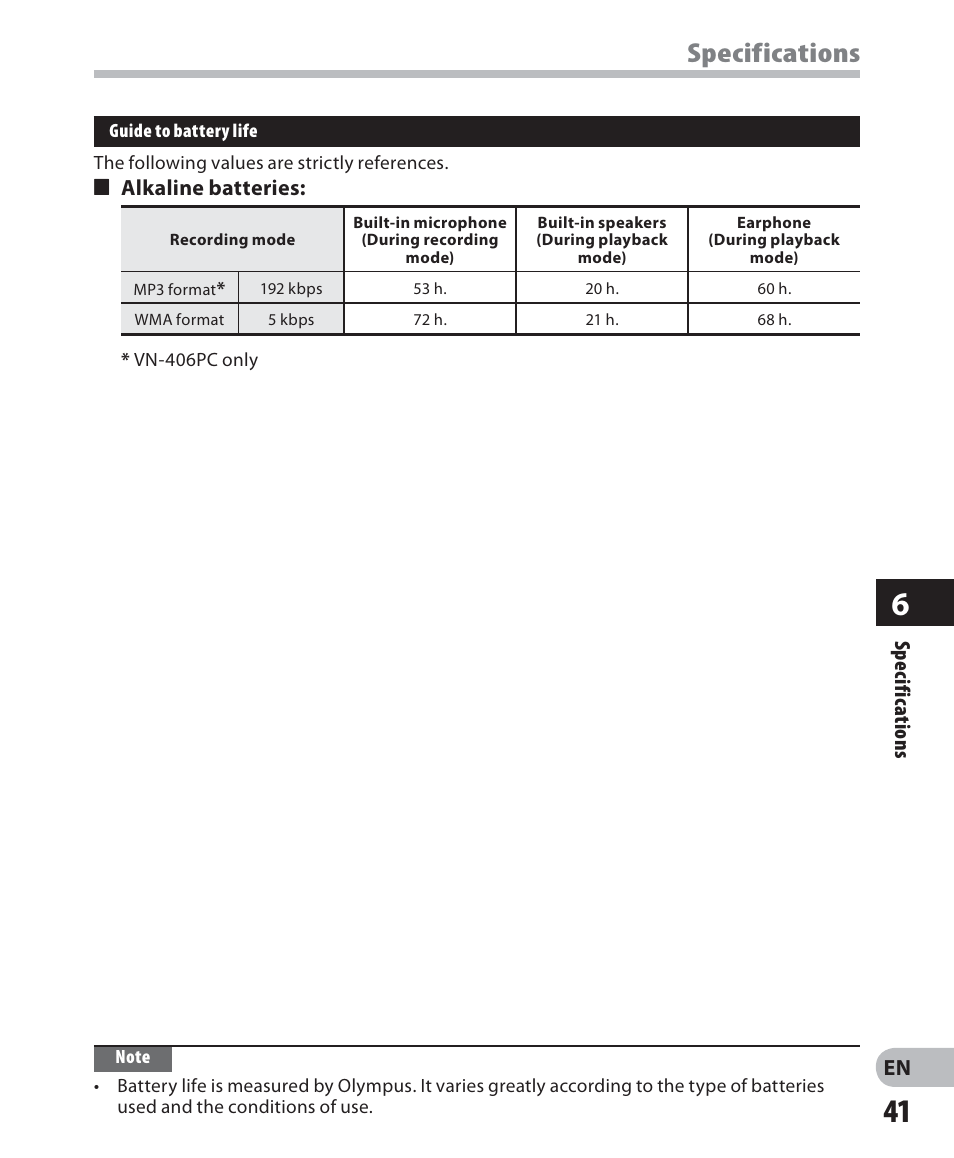 Specifications | Olympus VN-405PC User Manual | Page 41 / 45