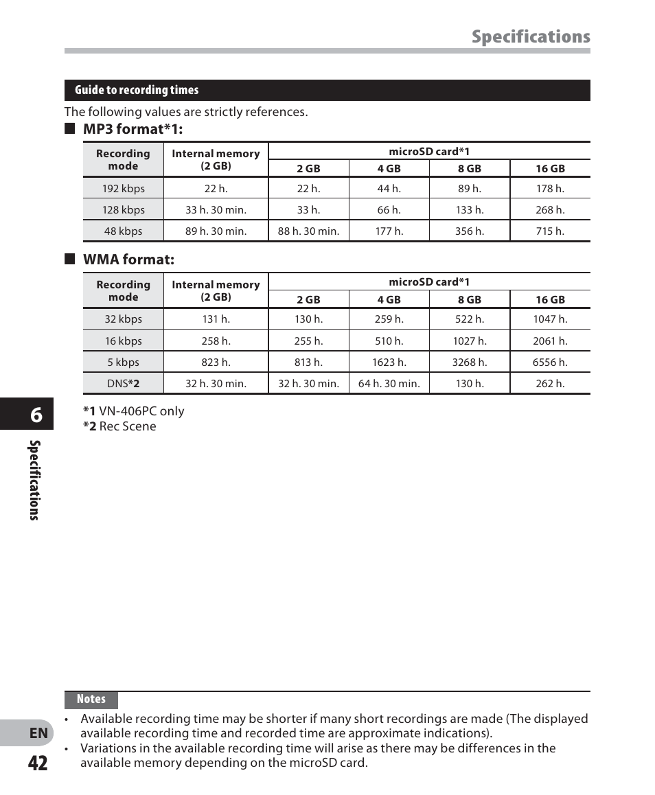 Specifications, En spec if ic ations, 4 mp3 format*1 | 4 wma format | Olympus VN-405PC User Manual | Page 42 / 45
