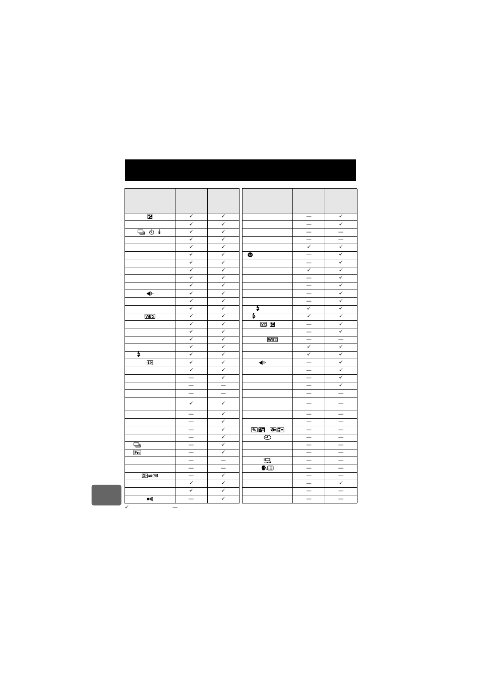 Olympus E-520 User Manual | Page 126 / 147