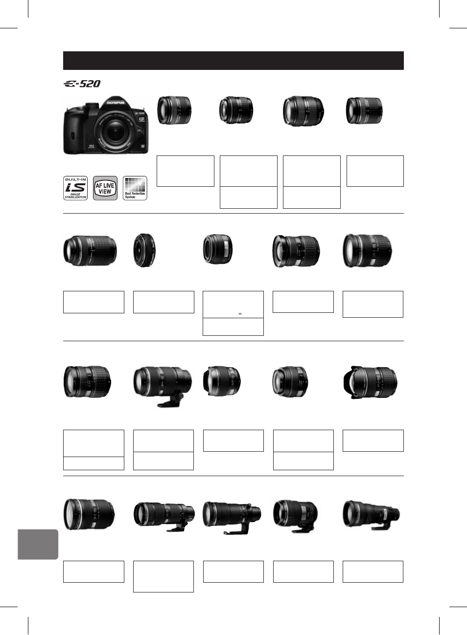 E-system chart, Standard lens, Information | Olympus E-520 User Manual | Page 136 / 147