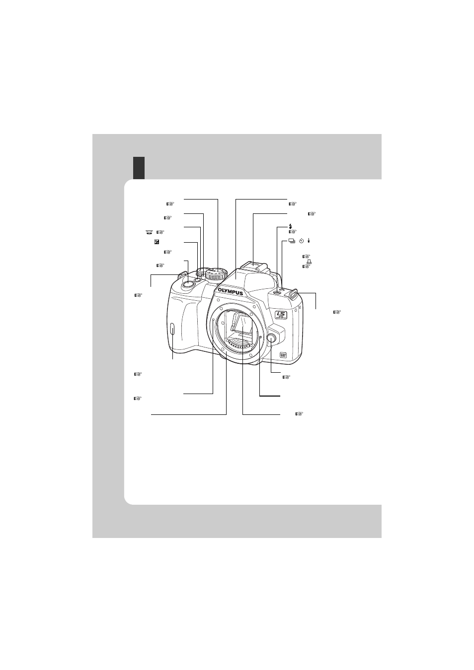 Camera | Olympus E-520 User Manual | Page 2 / 147