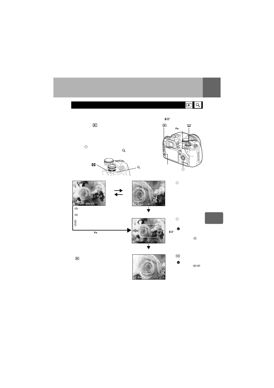 Playback functions, Single-frame / close-up playback | Olympus E-520 User Manual | Page 77 / 147