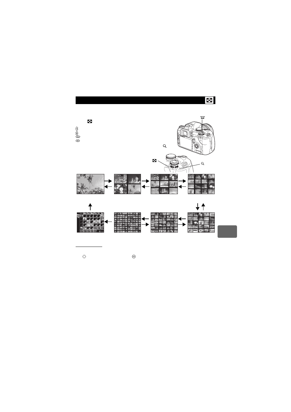 Index display / calendar display | Olympus E-520 User Manual | Page 79 / 147