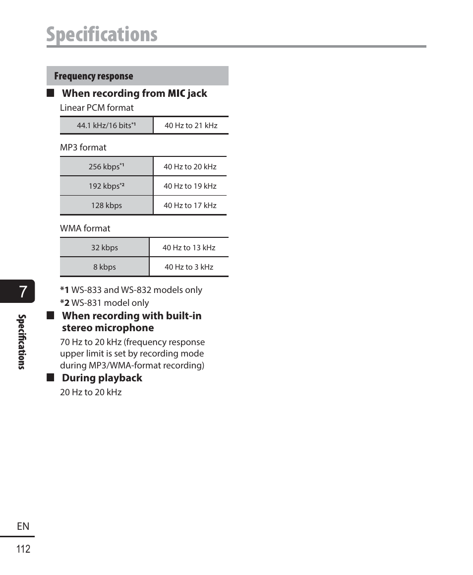 Specifications | Olympus WS833 User Manual | Page 112 / 118