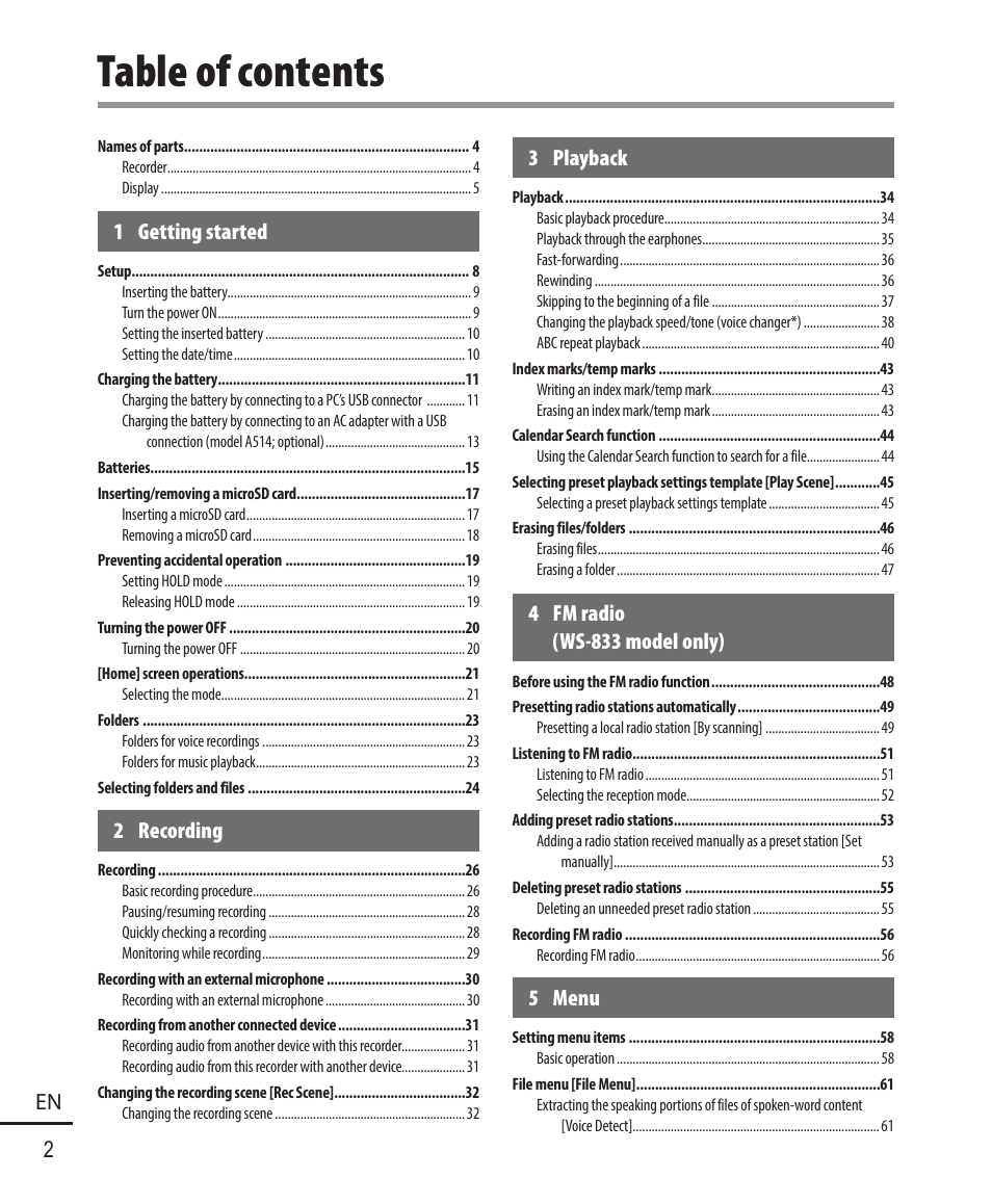 Olympus WS833 User Manual | Page 2 / 118