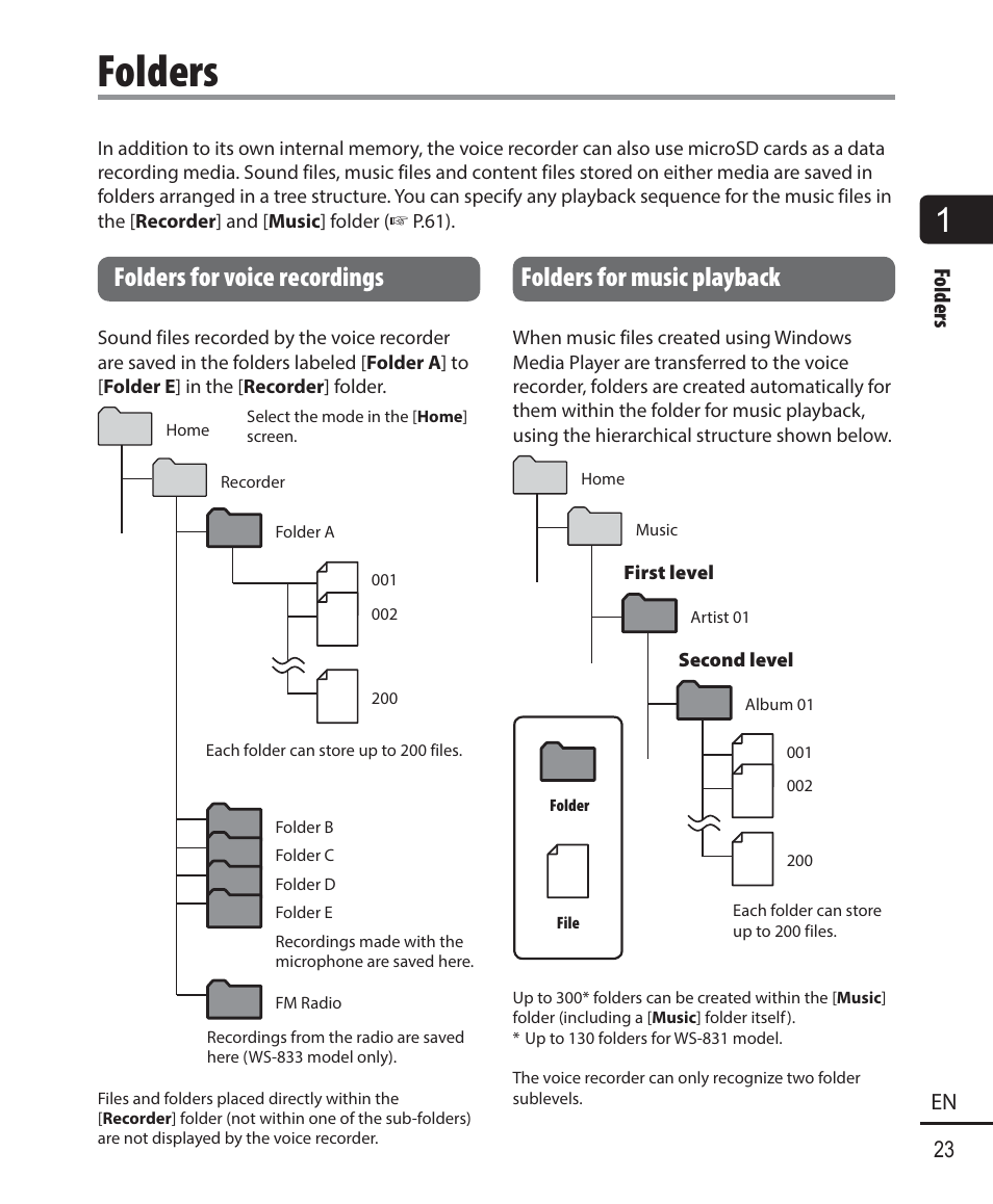 Folders, Folders for voice recordings, Folders for music playback | 23 en folders | Olympus WS833 User Manual | Page 23 / 118