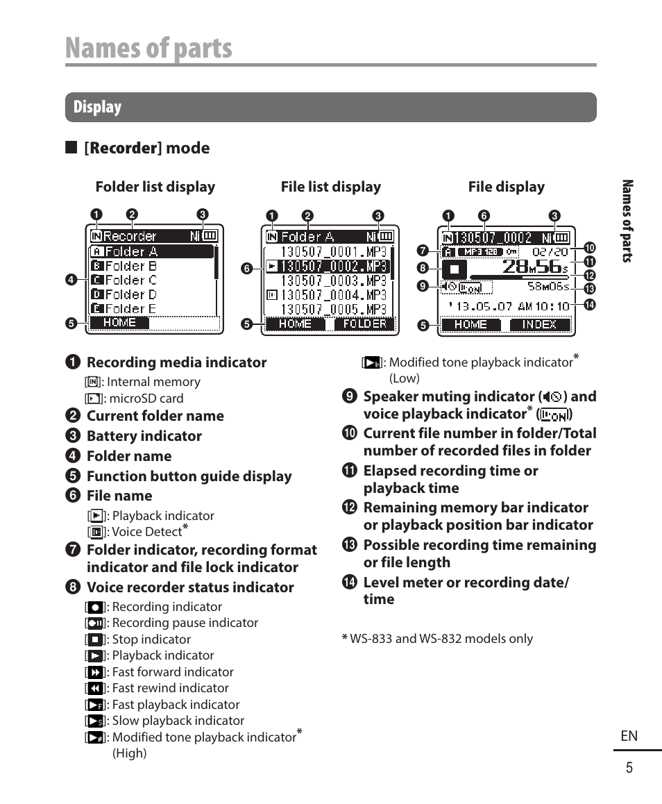 Names of parts, Display, 4 [recorder] mode | Olympus WS833 User Manual | Page 5 / 118