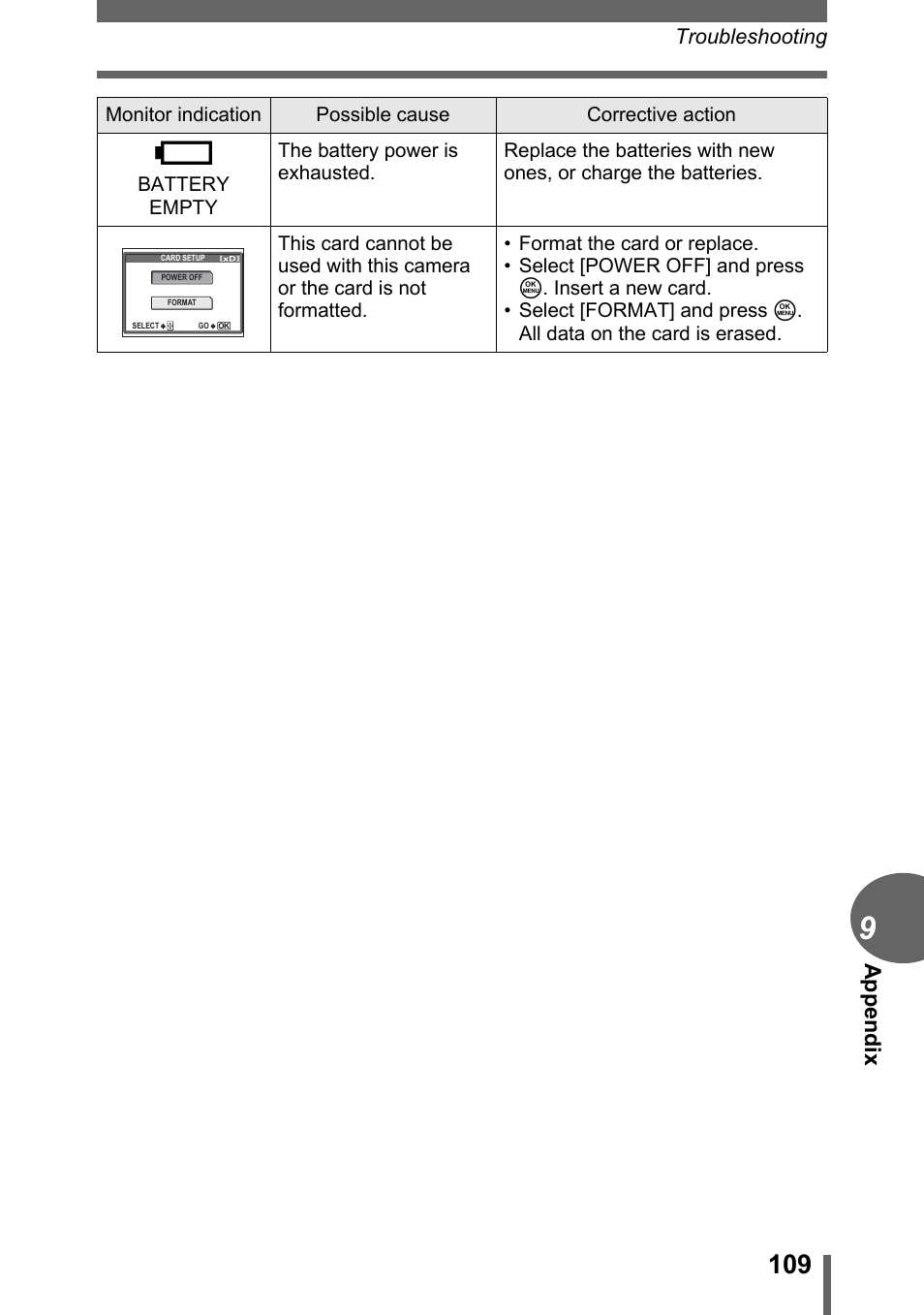 Appendix | Olympus FE-120 User Manual | Page 109 / 139