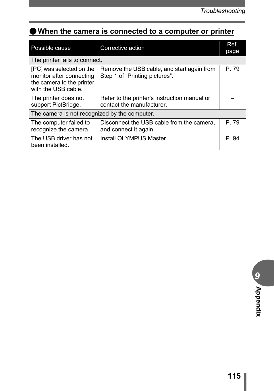 Olympus FE-120 User Manual | Page 115 / 139