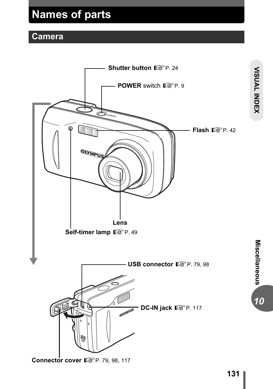 Names of parts, Camera | Olympus FE-120 User Manual | Page 131 / 139