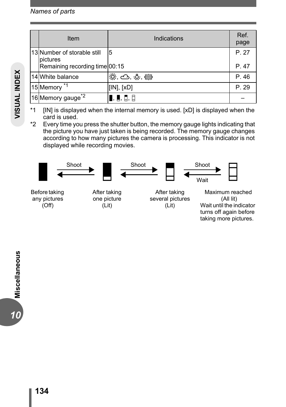 Ab c d | Olympus FE-120 User Manual | Page 134 / 139