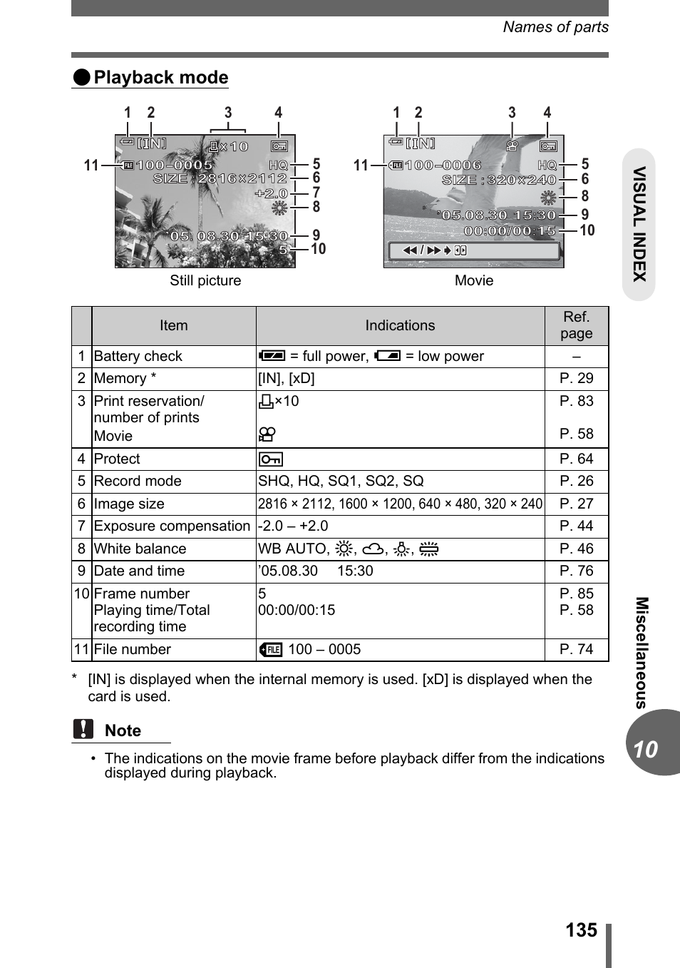 Playback mode, Miscellaneous, Visual index | Olympus FE-120 User Manual | Page 135 / 139