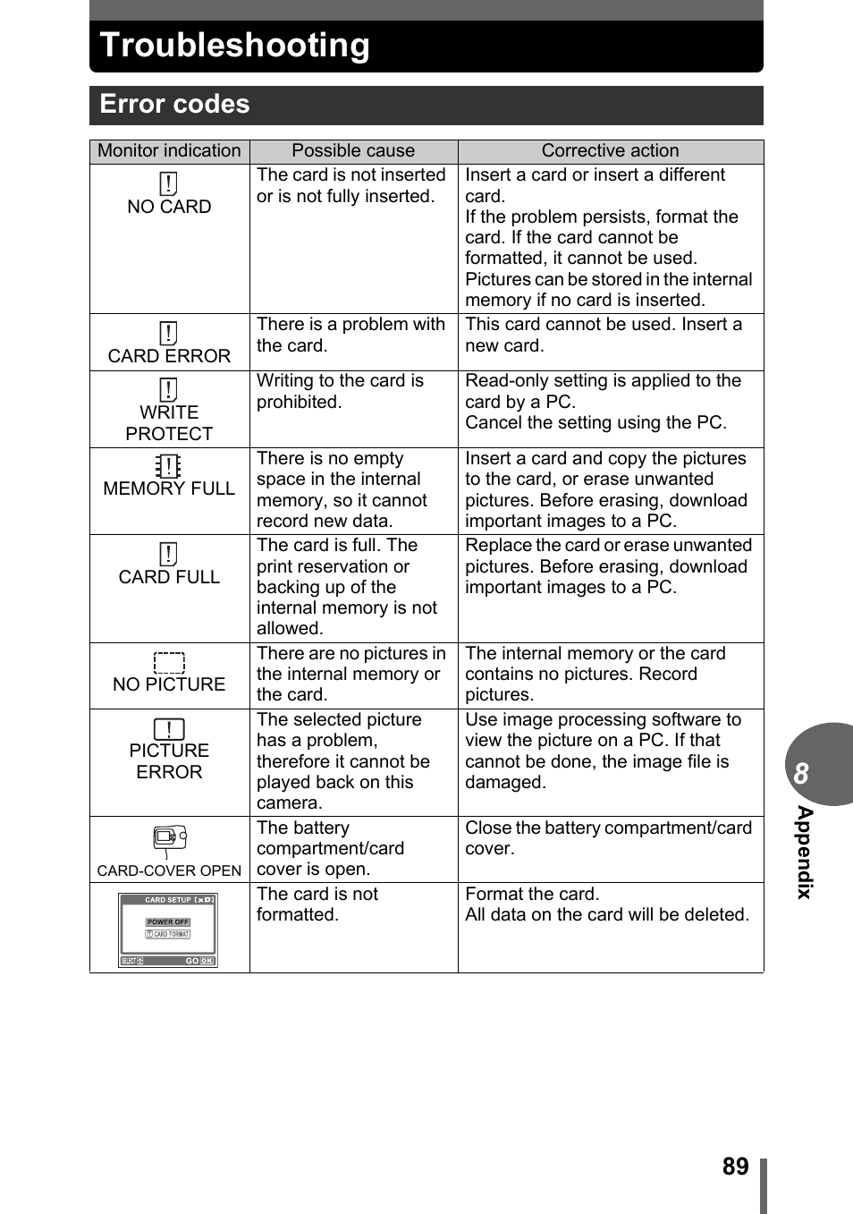 Troubleshooting, Error codes | Olympus FE-110 User Manual | Page 89 / 110