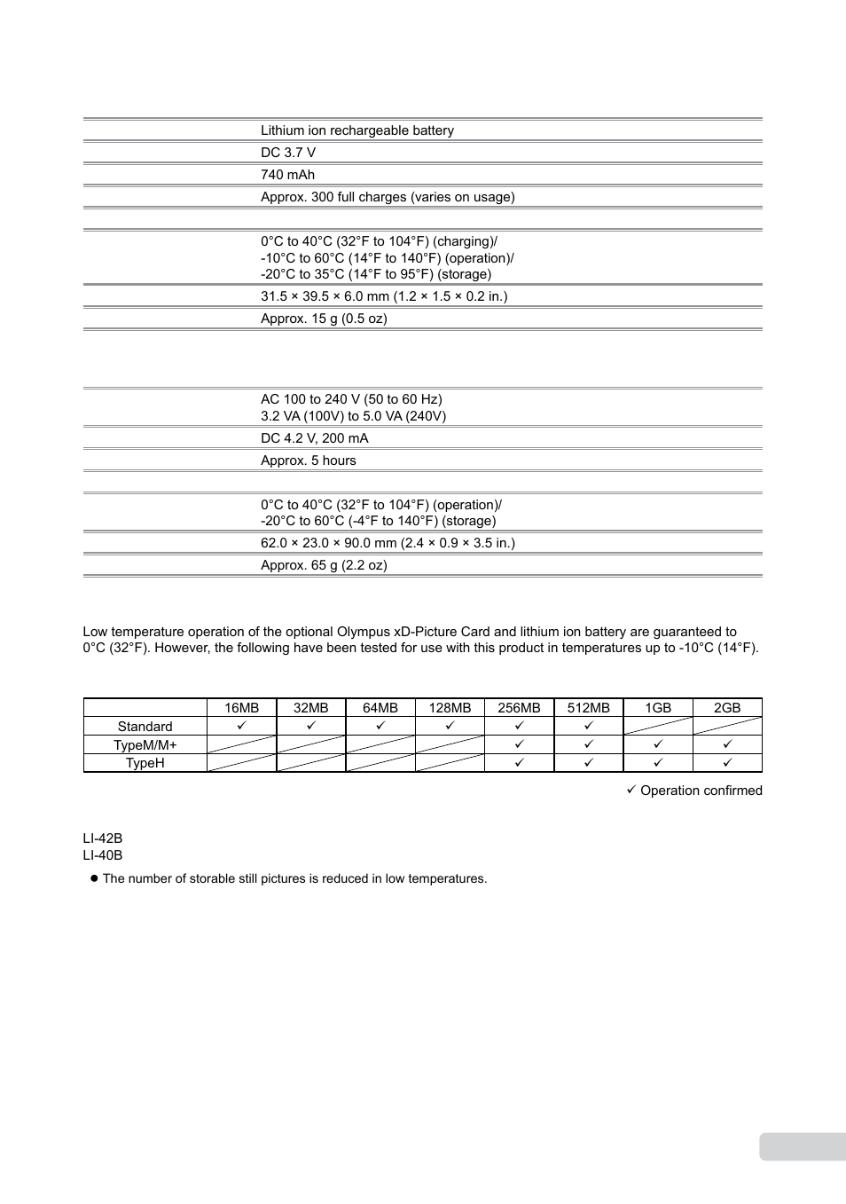 Olympus µ 1050 SW User Manual | Page 75 / 80