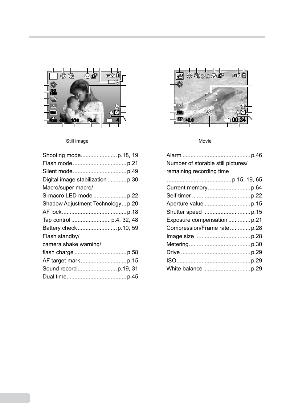 Monitor | Olympus µ 1050 SW User Manual | Page 8 / 80