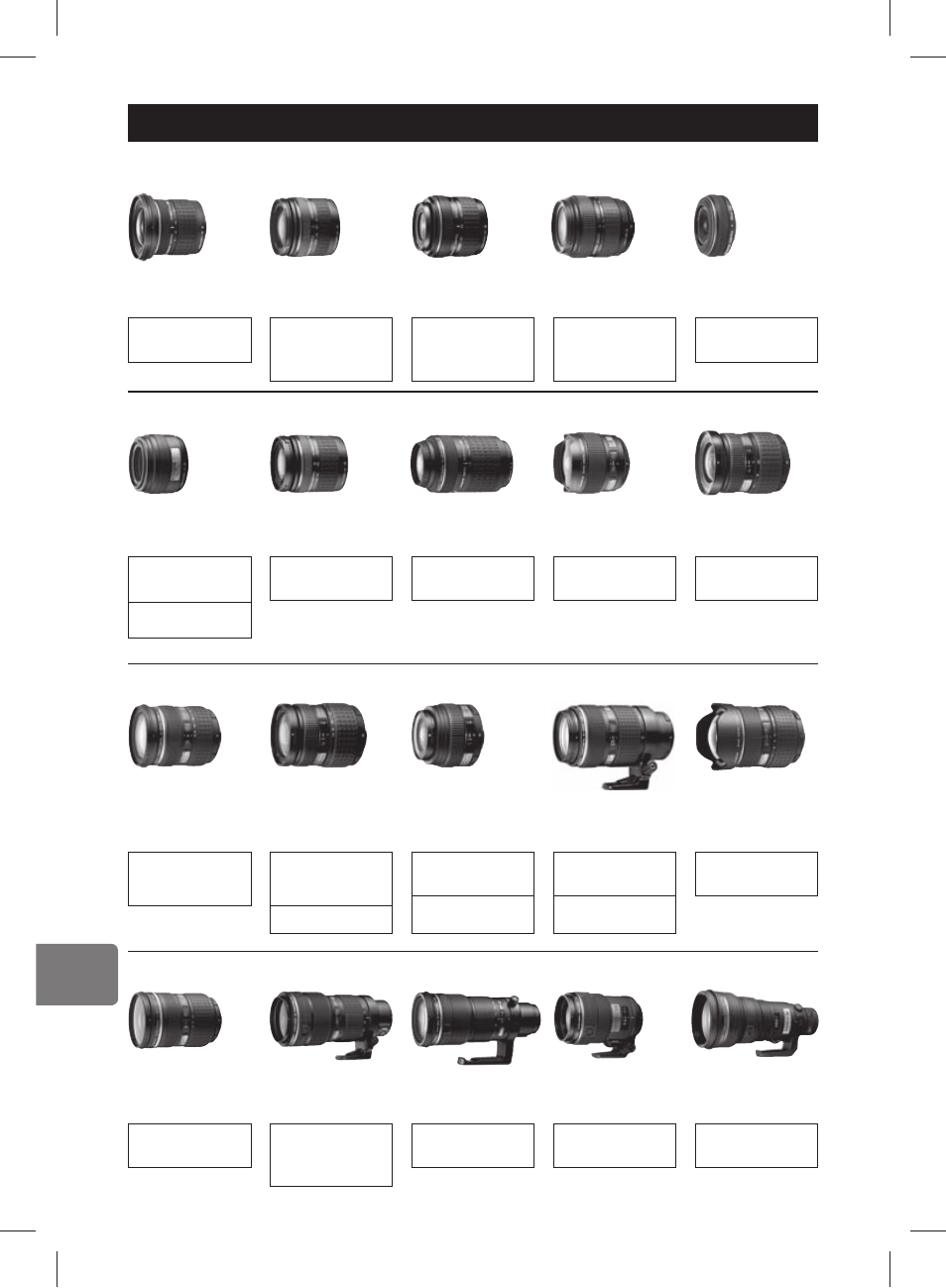 E-system chart, Information, Standard lenses | Standard lenses pro lenses, Pro lenses top pro lenses, Top pro lenses | Olympus E-30 User Manual | Page 130 / 163