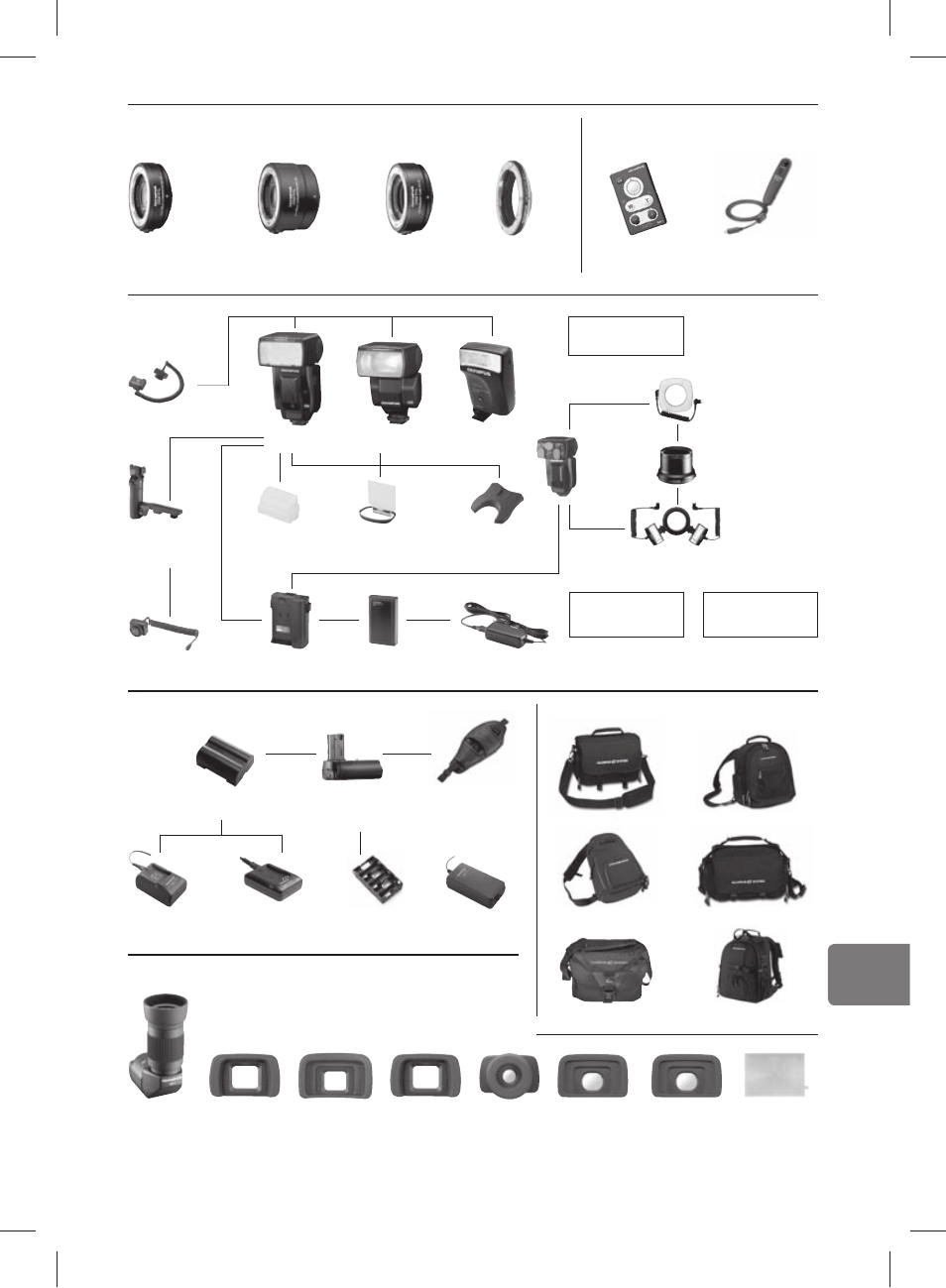 Information, Adapters flash system, Remote control | Power supply eye cups, E-system bags | Olympus E-30 User Manual | Page 131 / 163