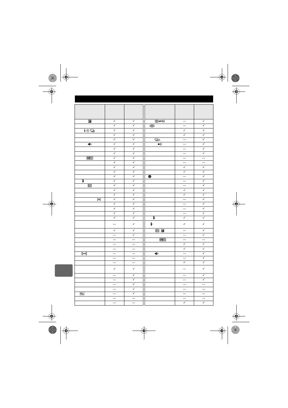 Olympus E-30 User Manual | Page 138 / 163
