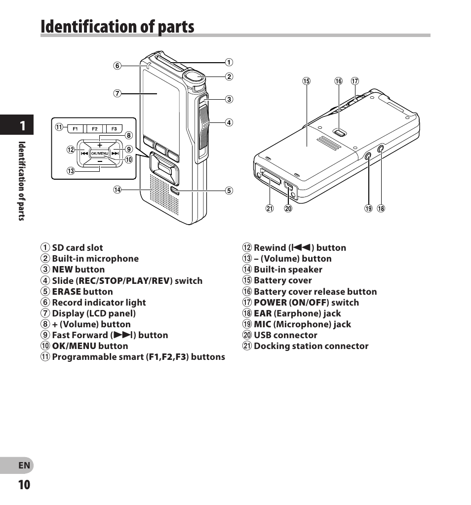 Identification of parts | Olympus DS7000 User Manual | Page 10 / 56