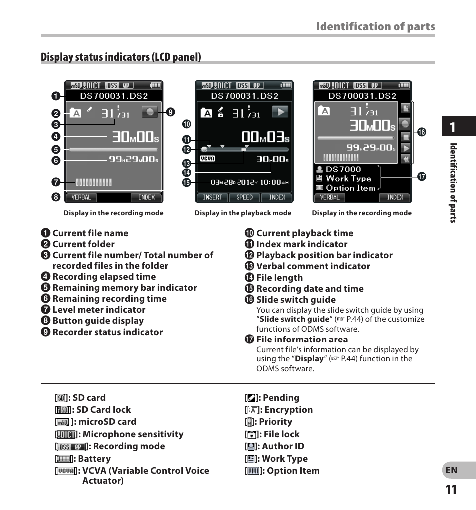 Identification of parts, Display status indicators (lcd panel) | Olympus DS7000 User Manual | Page 11 / 56