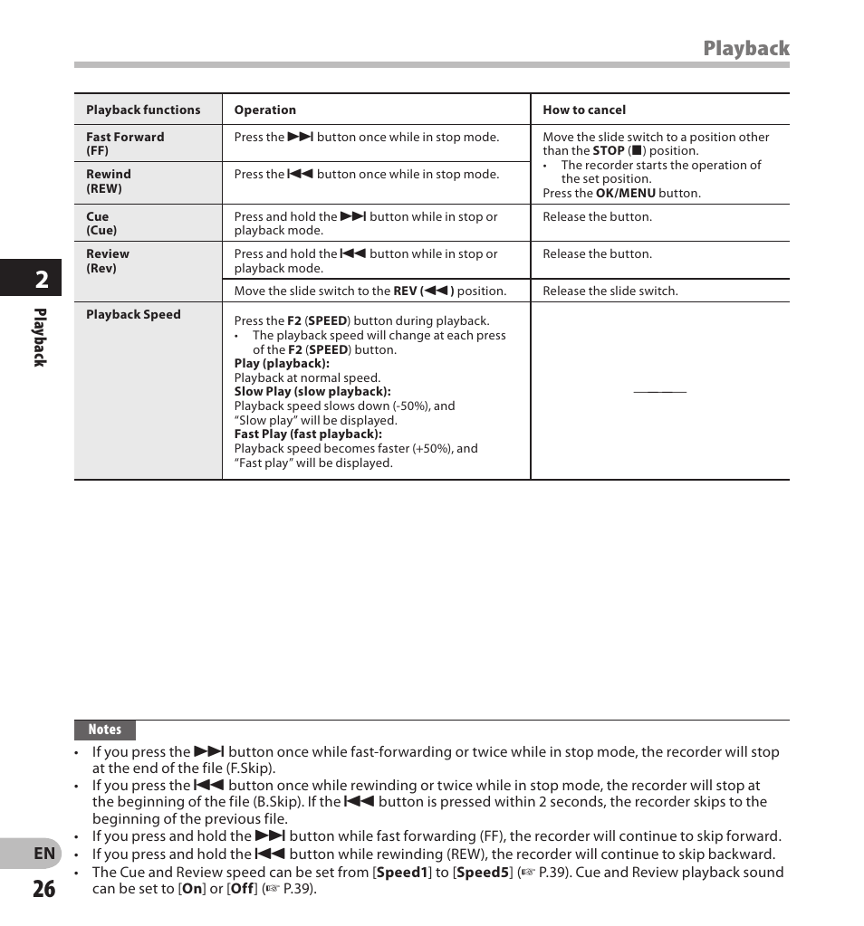 Playback | Olympus DS7000 User Manual | Page 26 / 56