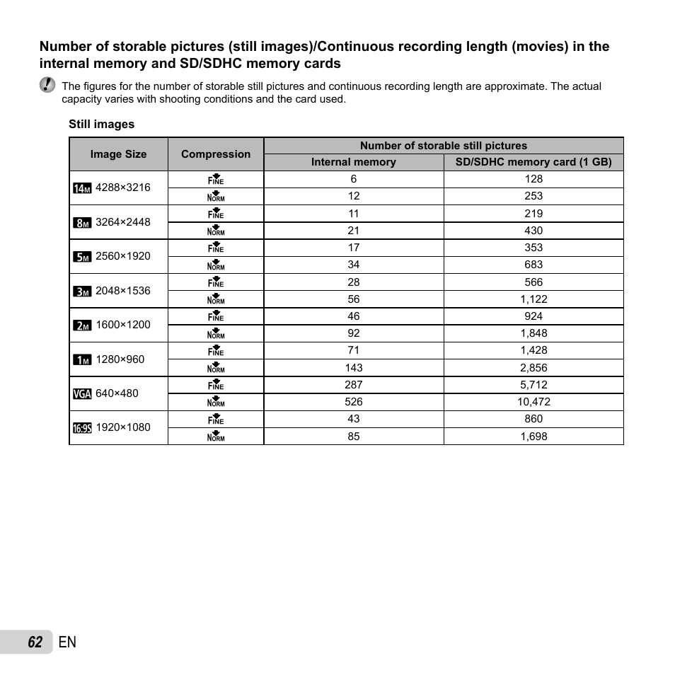 62 en | Olympus VG-120 User Manual | Page 62 / 76