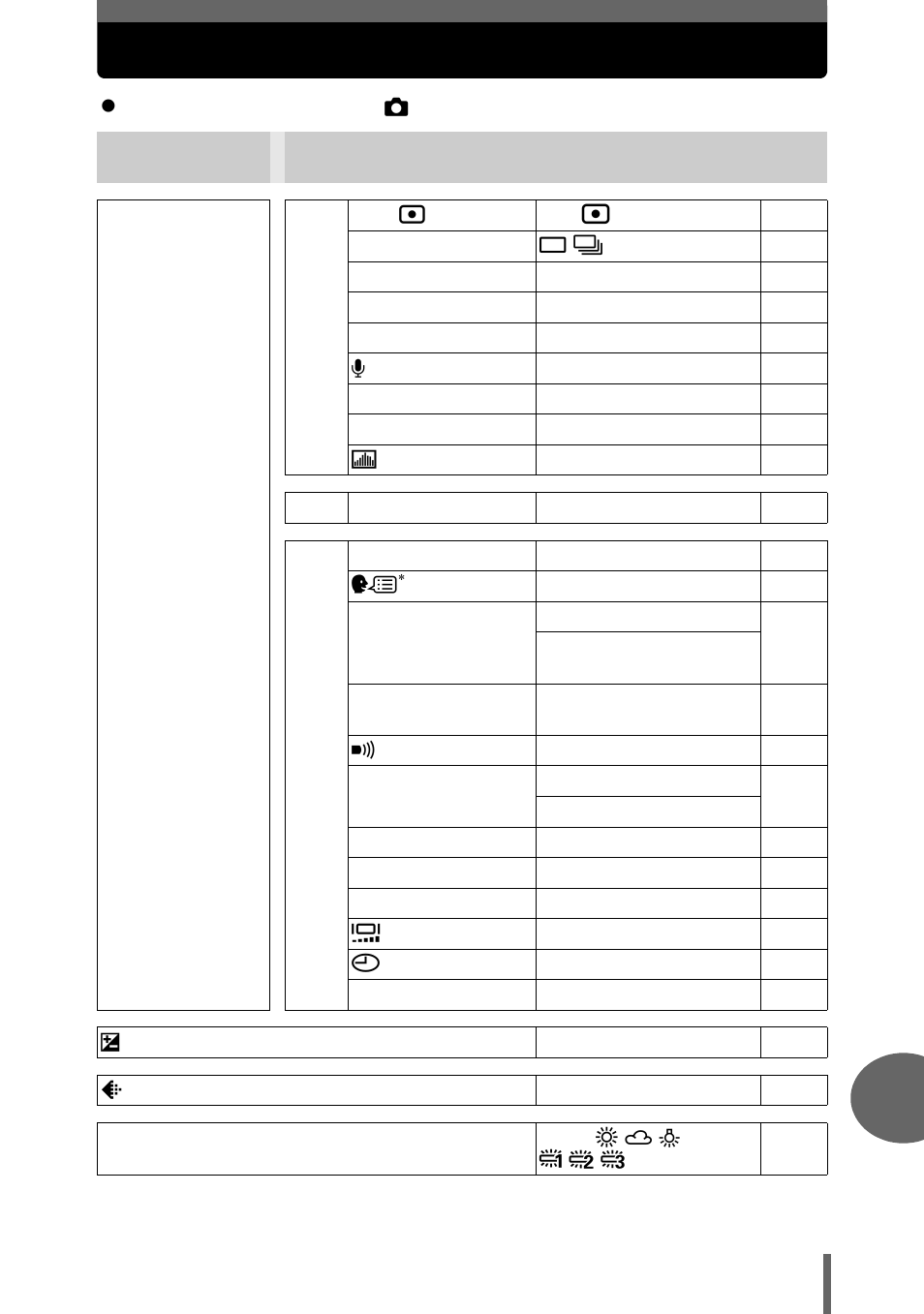 Menu list | Olympus µ-mini DIGITAL S User Manual | Page 141 / 158