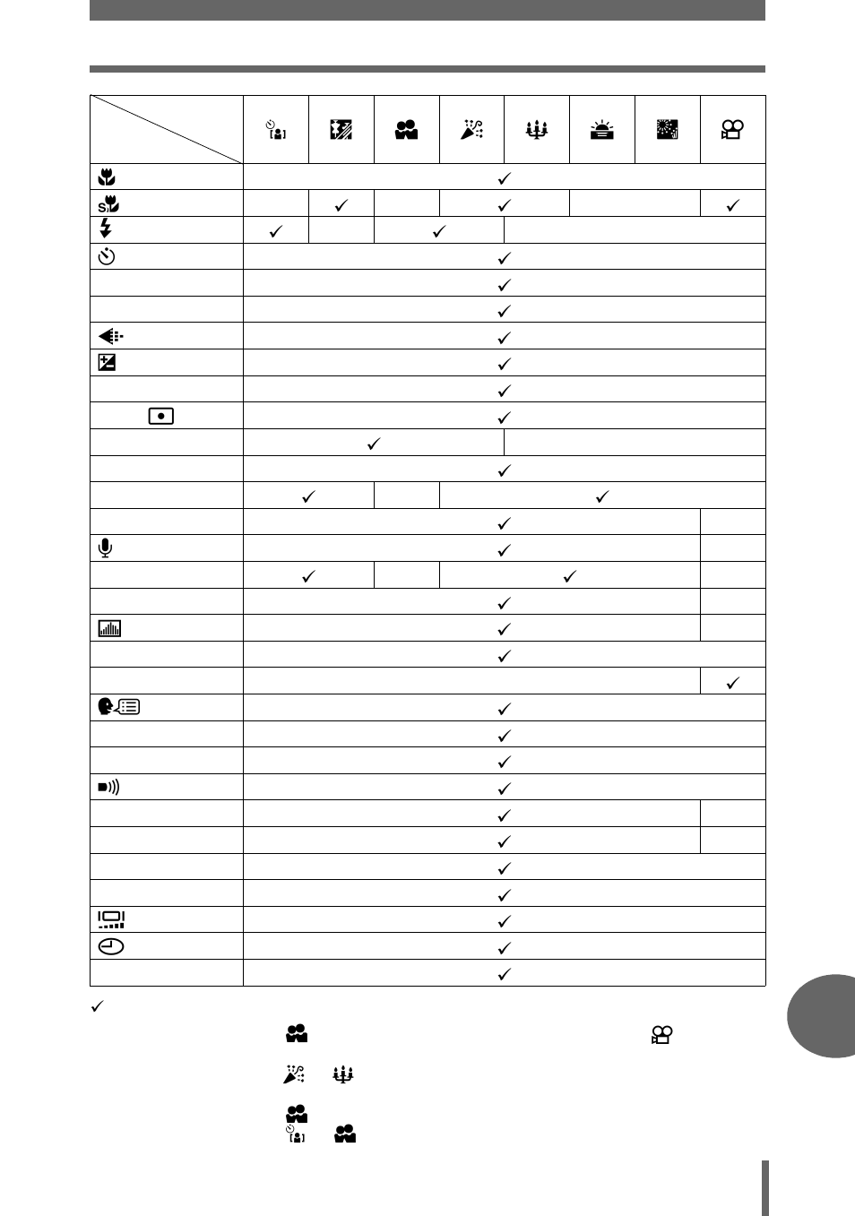 Olympus µ-mini DIGITAL S User Manual | Page 149 / 158