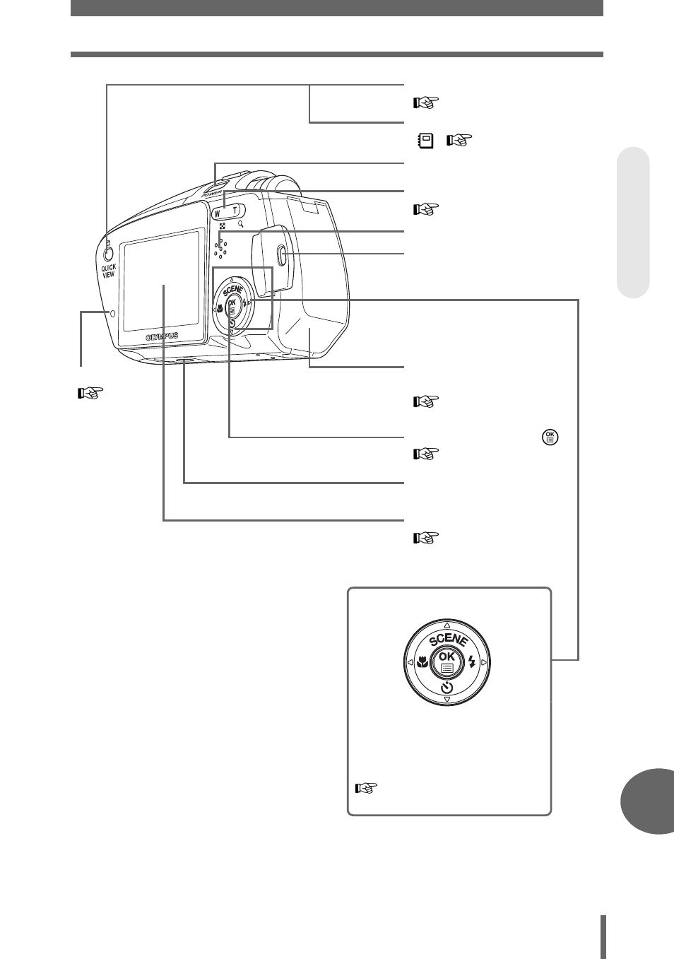 Olympus µ-mini DIGITAL S User Manual | Page 151 / 158