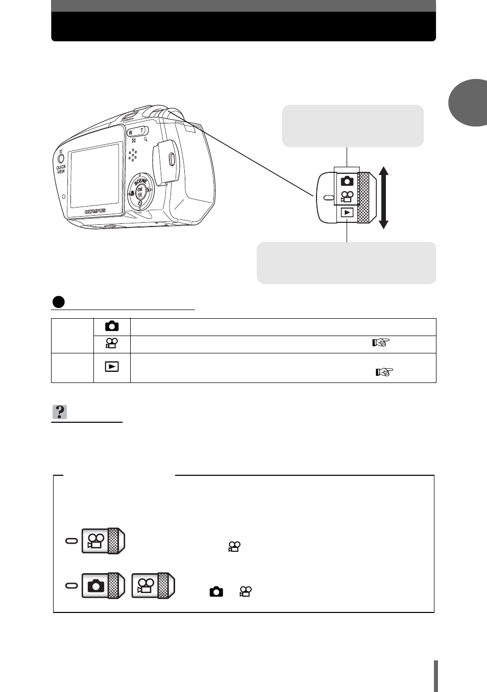 Mode dial | Olympus µ-mini DIGITAL S User Manual | Page 9 / 158