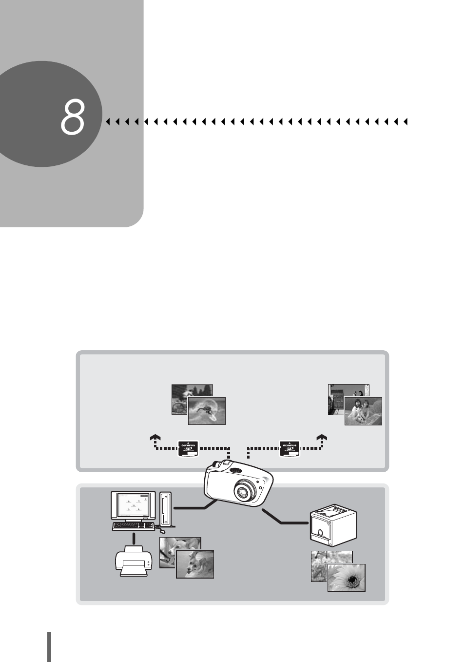 8 printing pictures, Printing pictures, P.92 | Olympus µ-mini DIGITAL S User Manual | Page 92 / 158