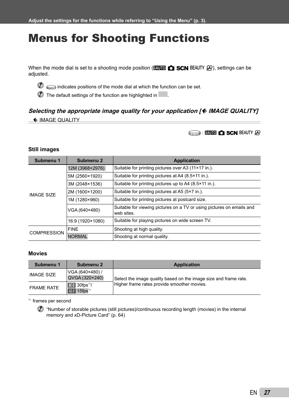 Menus for shooting functions, 27 en | Olympus µ TOUGH-6010 User Manual | Page 27 / 83